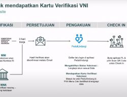 Kemenkes: PeduliLindungi Dapat Digunakan Pemegang Kartu Vaksin Luar Negeri