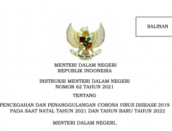 Mendagri Terbitkan Aturan Pencegahan dan Penanggulangan COVID-19 pada Natal dan Tahun Baru