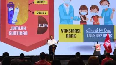 Presiden Jokowi: Gotong Royong Kunci Sukses Penanganan Pandemi Covid-19