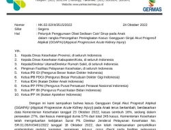 Kemenkes : 156 Obat Sirop Boleh Diresepkan