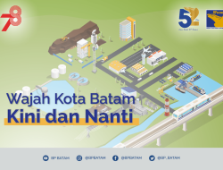 Wajah Kota Batam Kini dan Nanti