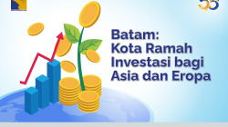 Batam: Kota Ramah Investasi bagi Asia dan Eropa